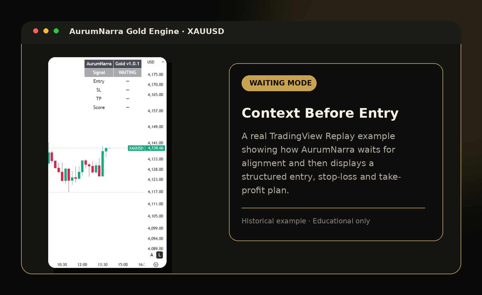 AurumNarra waiting for a valid XAUUSD setup
